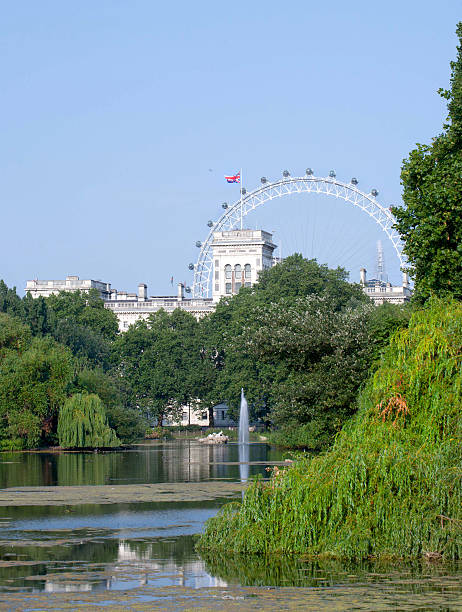 London City - Thames