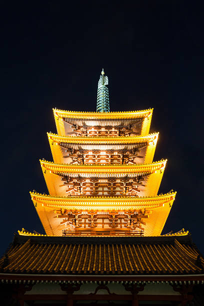 Asakusa Tokyo