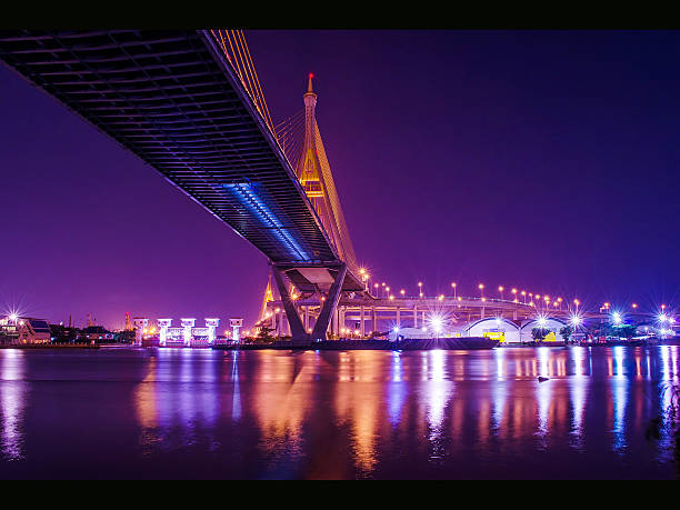 istock King of Bridge Thailand 472127995