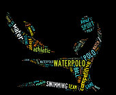 waterpolo word cloud with colorful wordings