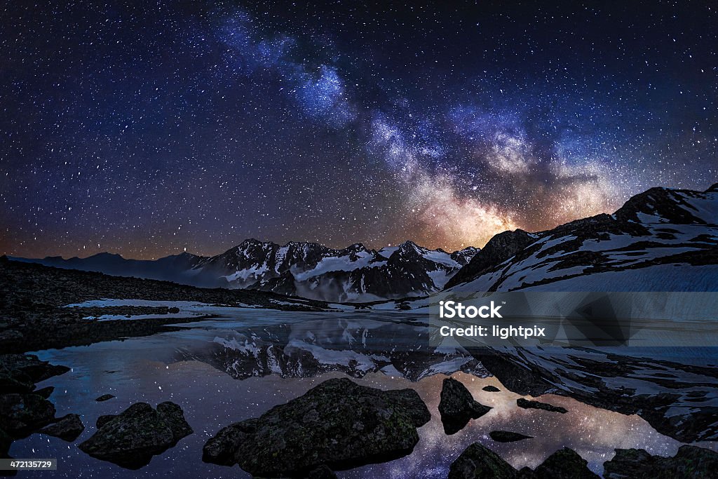 Mirrow Lake Milky Way behind alpine scenery with a mountain lake. Milky Way Stock Photo