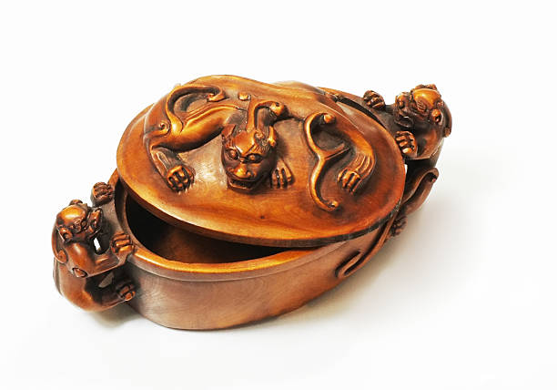 Antique Chinese Woodn Box