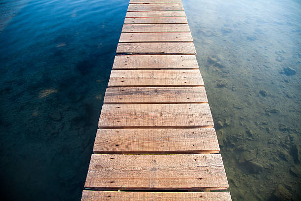 istock Wooden pier on a sunny day 472176283