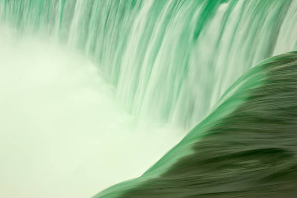 istock Horseshoe Falls Niagara Ontario 472232477