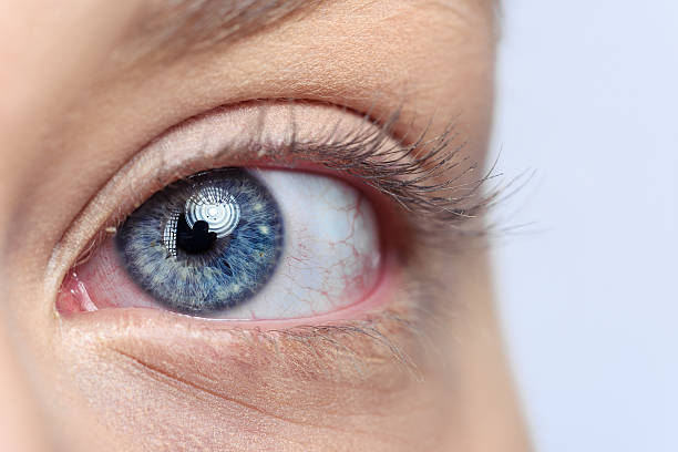 istock blue eye of woman, macro shot 472237048