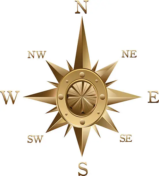 Vector illustration of Golden Compass [vector]