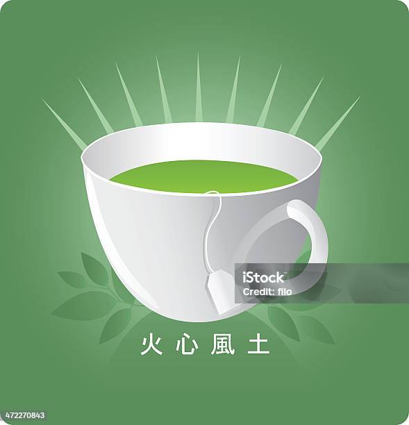 グリーンティーベクトル - 緑茶のベクターアート素材や画像を多数ご用意 - 緑茶, バイタリティ, 温かいお茶