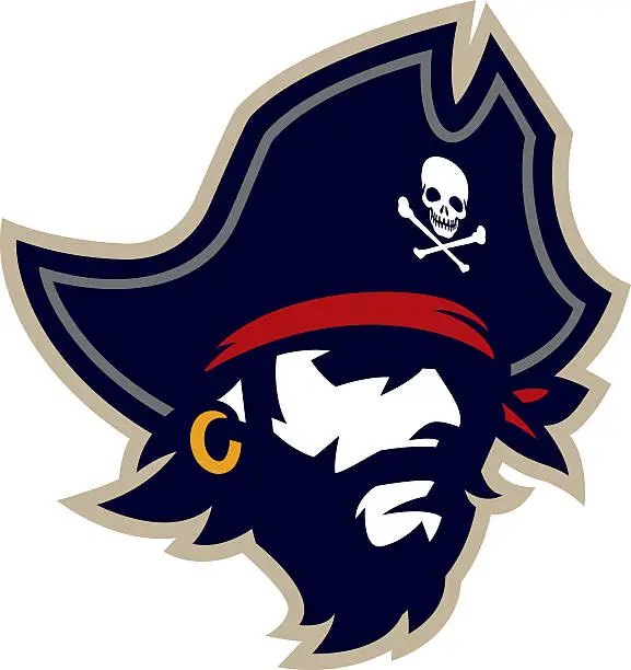 Vector illustration of Pirate head mascot