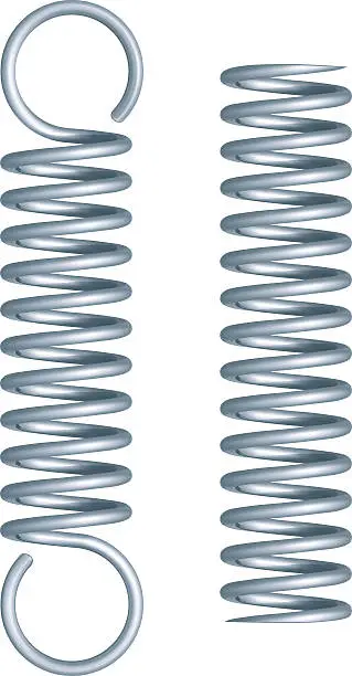 Vector illustration of Two metal springs
