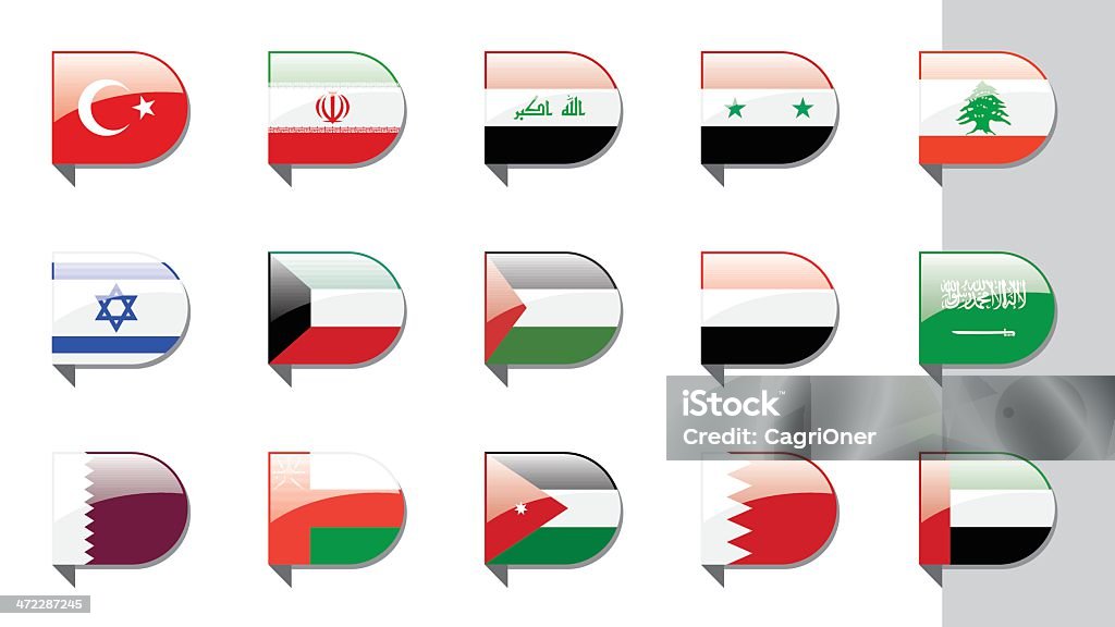 Wstążka bandery: Middle Wschód - Grafika wektorowa royalty-free (Arabia Saudyjska)