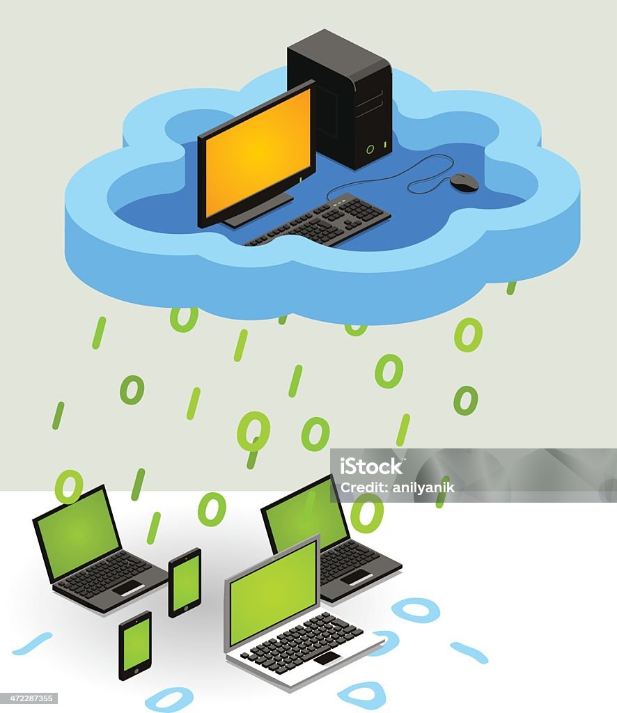 클라우드 컴퓨팅 - 로열티 프리 다운로드 벡터 아트