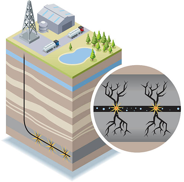 ilustrações, clipart, desenhos animados e ícones de isometric, fraturação hidráulica - fracking
