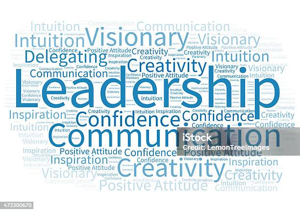 Word Cloud About Leadership Stock Photo - Download Image Now - Leadership, Word Cloud, Single Word