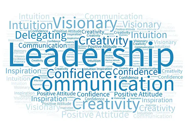 Photo of Word cloud about leadership