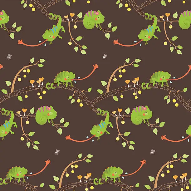 Vector illustration of Cute kawaii chameleon pattern brown