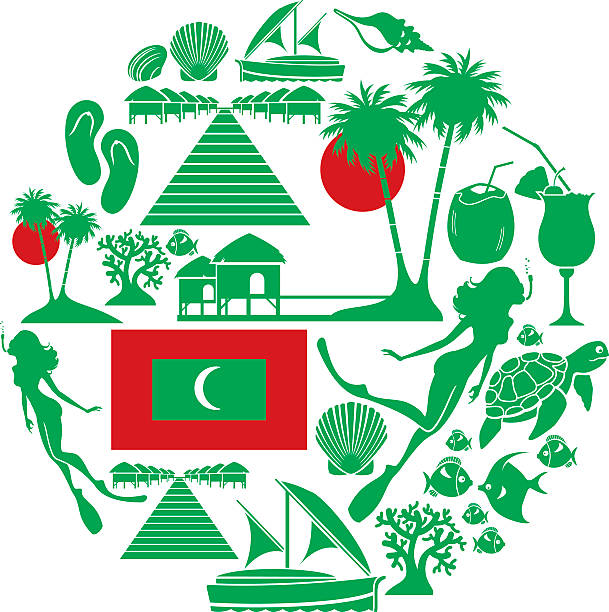 Maldives Icon Set A set of maldives related icons. Click below for more travel images. maldivian culture stock illustrations
