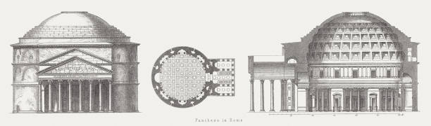 illustrations, cliparts, dessins animés et icônes de panthéon de rome, publ.   1874 - grundriss