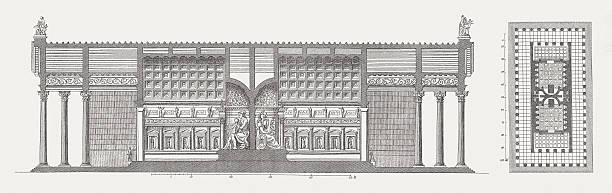 bildbanksillustrationer, clip art samt tecknat material och ikoner med temple of venus and roma, rome, wood engraving, published 1874 - ancient rome forum