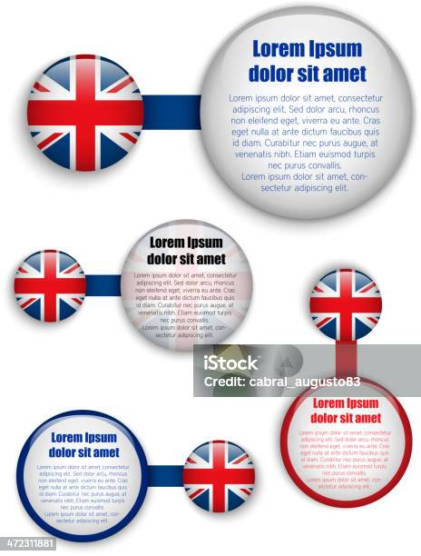 Uk Country Set Di Banner - Immagini vettoriali stock e altre immagini di Astratto - Astratto, Bandiera, Bandiera inglese