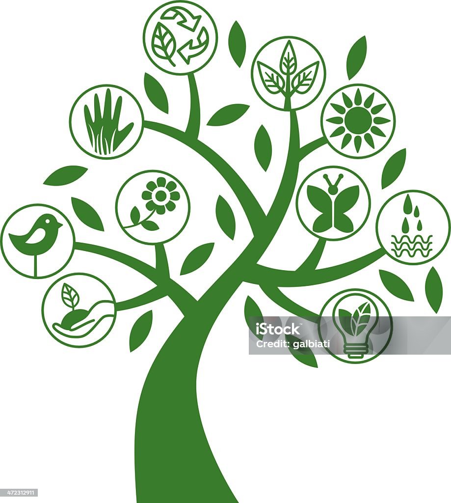 Ecologic ツリー - 持続可能な開発のロイヤリティフリーベクトルアート