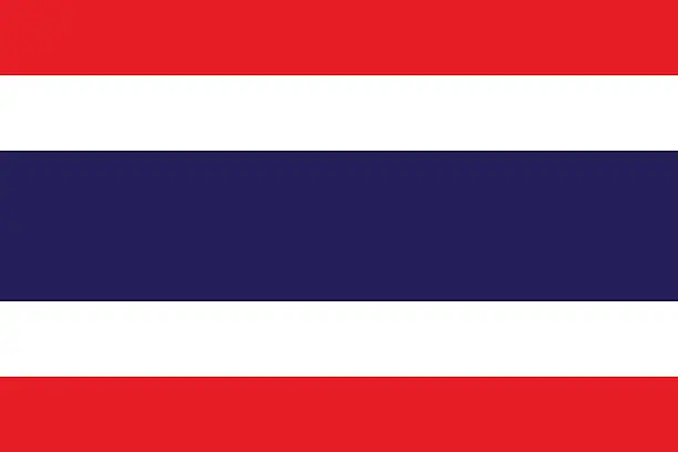 Vector illustration of A close-up of the flag of Thailand