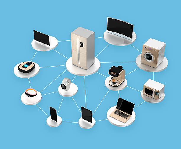 istock Smart appliances in network. Concept for Internet of Things. 472321912