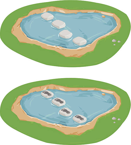 제품의 등각투영 stepping stones), 접지면 - stepping stone stone stepping footpath stock illustrations