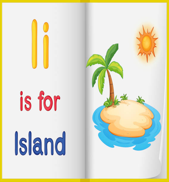 ilustrações, clipart, desenhos animados e ícones de imagem de uma ilha em um livro - island education learning letter i