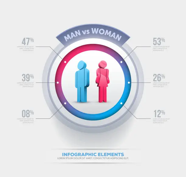 Vector illustration of People infographic design template