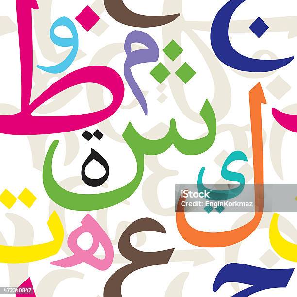 Ilustración de Cartas Patrón Sin Costuras Árabe y más Vectores Libres de Derechos de Escritura Árabe - Escritura Árabe, Arabesco - Estilo, Letra del alfabeto