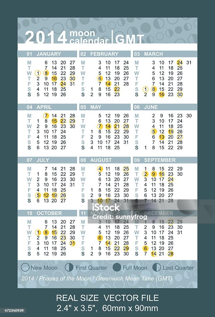 Pocket calendar 2014 with Phases of the moon/ GMT Pocket calendar 2014 with Phases of the moon/ GMT, start on Monday, 2.4" x 3.5",  60mm x 90mm Data stock vector