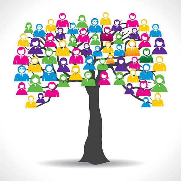 istock A colorful tree concept of social media networks 472344891