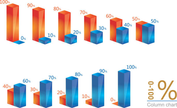 spalte diagramm - investment finance frequency blue stock-grafiken, -clipart, -cartoons und -symbole