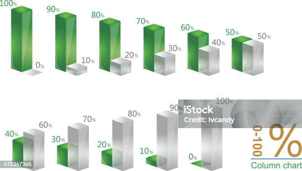 Column Graph Stock Illustration - Download Image Now - Architectural Column, Aspirations, Bar Graph