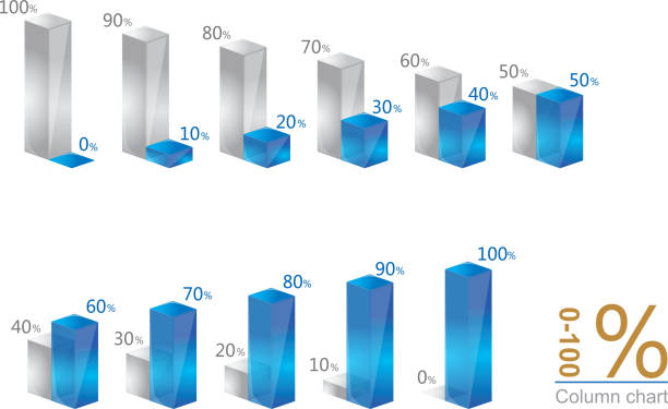 illustrations, cliparts, dessins animés et icônes de colonne tableau - number 20 percentage sign number glass