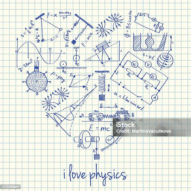 Physics Drawings In Heart Shape Stock Illustration - Download Image Now - Art, Art And Craft, Atom