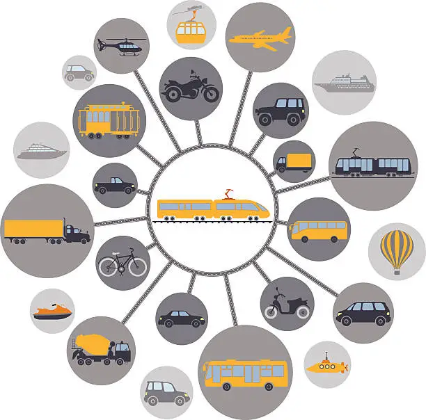 Vector illustration of Mode of Transport Montage