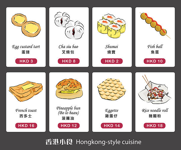 illustrazioni stock, clip art, cartoni animati e icone di tendenza di grafica vettoriale di hong kong-cucina - fish cakes illustrations