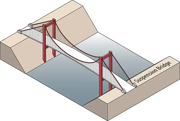 Vector illustration of Bridge