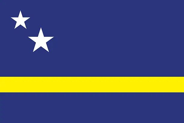 Vector illustration of Flag of Curacao