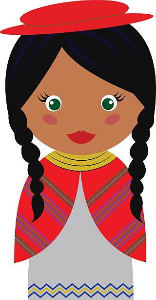 Cartoon of young girl in Bolivian dress Vector Illustration of Bolivian Girl in Native Clothing quecha indian stock illustrations