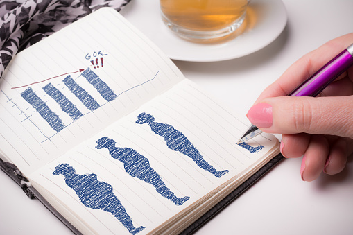 woman draws of a her  silhouette losing weight. Woman making the sketch in her notebook is having tea while she draws the medium size figure