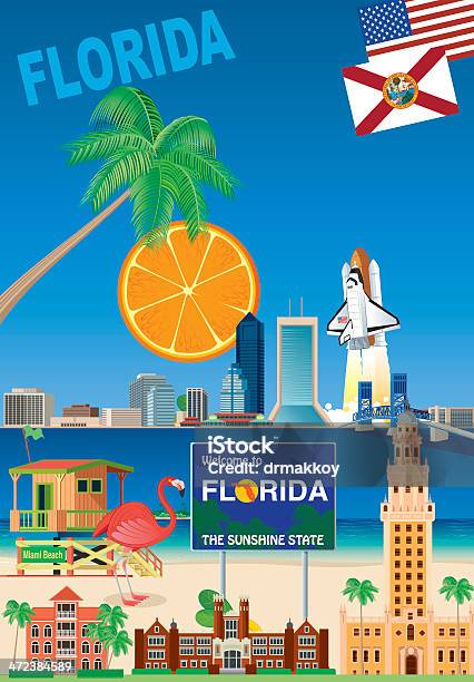 Flóridapóster Em Inglês - Arte vetorial de stock e mais imagens de Florida - EUA - Florida - EUA, Orlando - Flórida, Praia