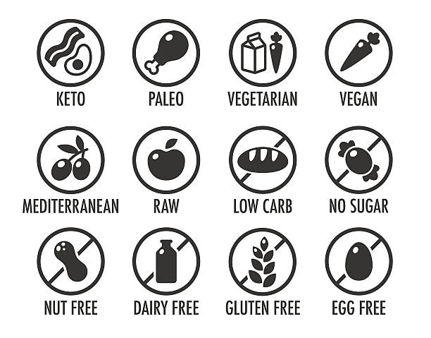 diety ikony - carbohydrate stock illustrations