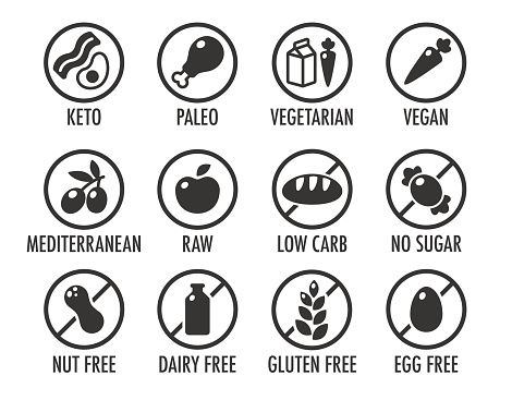 Set of round icons of various diets and ingredient labels. Including ketogenic, paleolitic, vegetarian, vegan and more.