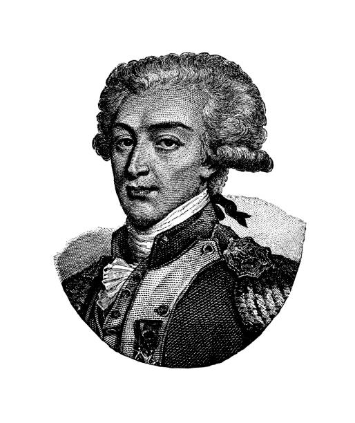 Marquis de la Fayette