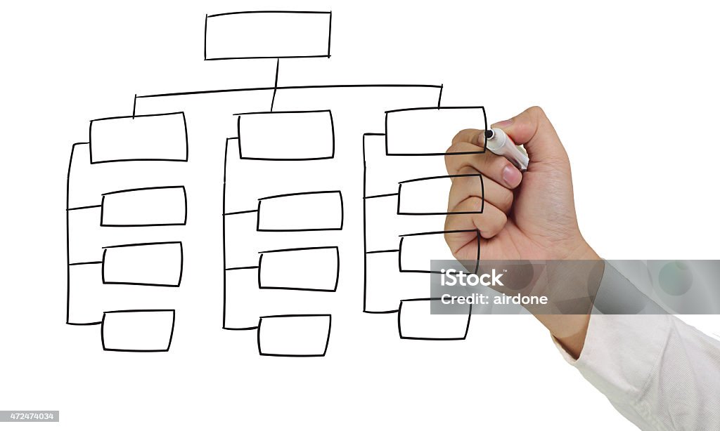 Structure Diagram Business concept image of a hand holding marker and draw empty Structure Diagram isolated on white 2015 Stock Photo