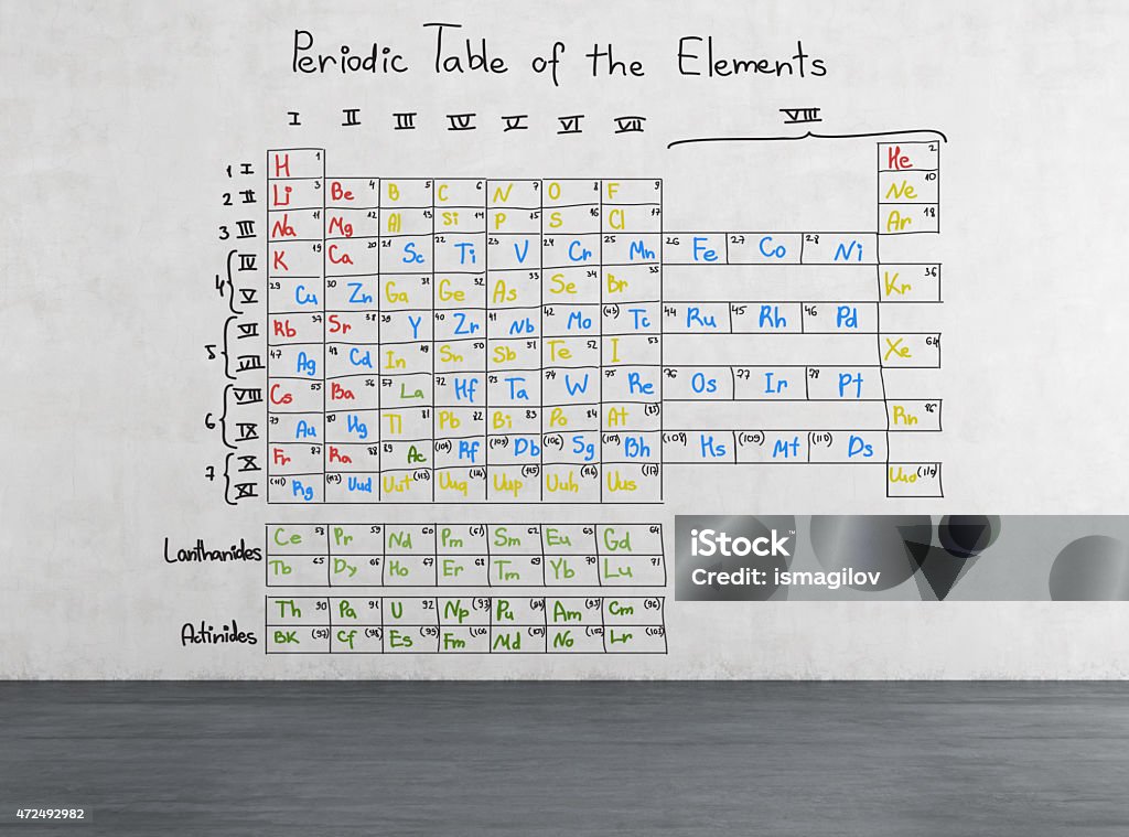 periodic table of elements periodic table of elements drawing on wall 2015 Stock Photo