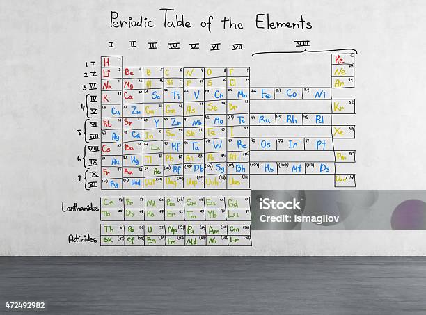 Periodic Table Of Elements Stock Photo - Download Image Now - 2015, Atom, Chemistry