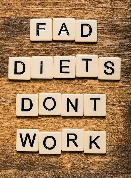 Photo of Fad Diets Don't Work card isolated on white background